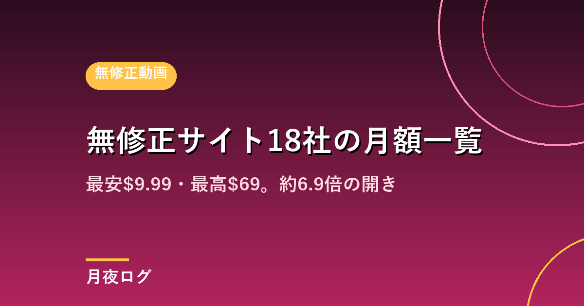 D2Pass加盟の無修正サイト18社の月額一覧|最安$9.99・最高$69