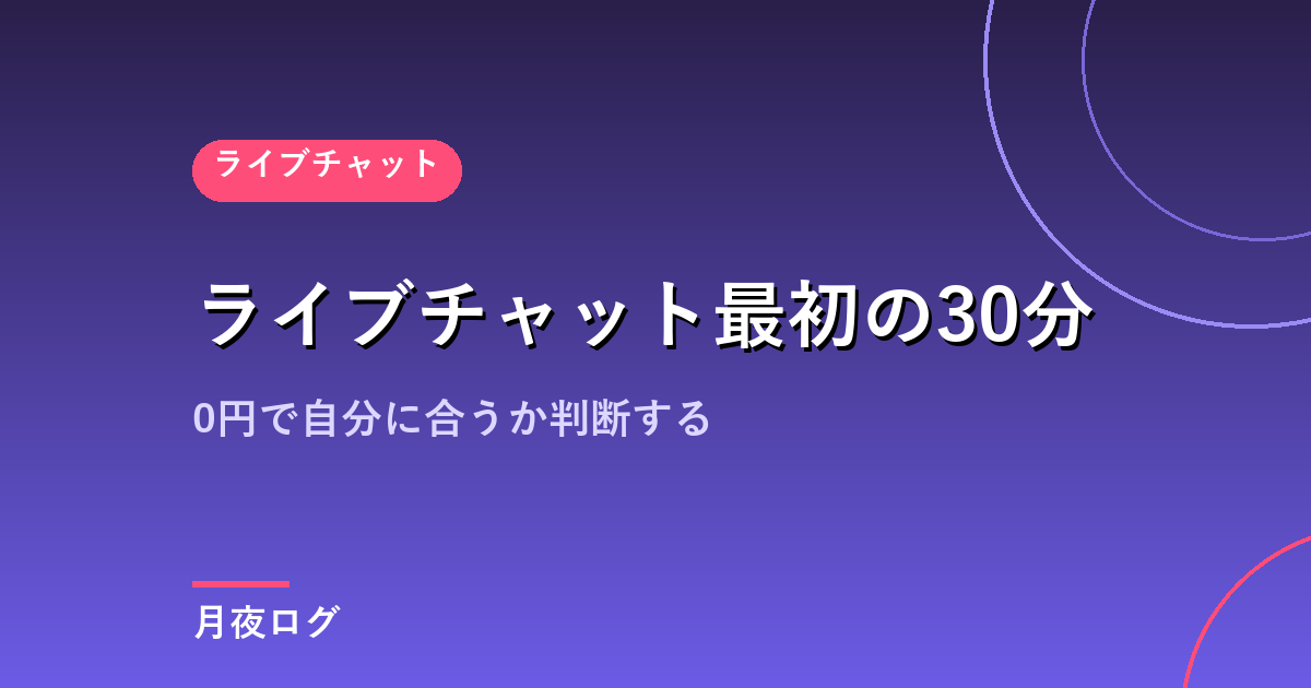 ライブチャット最初の30分|0円で「自分に合うか」を判断する手順